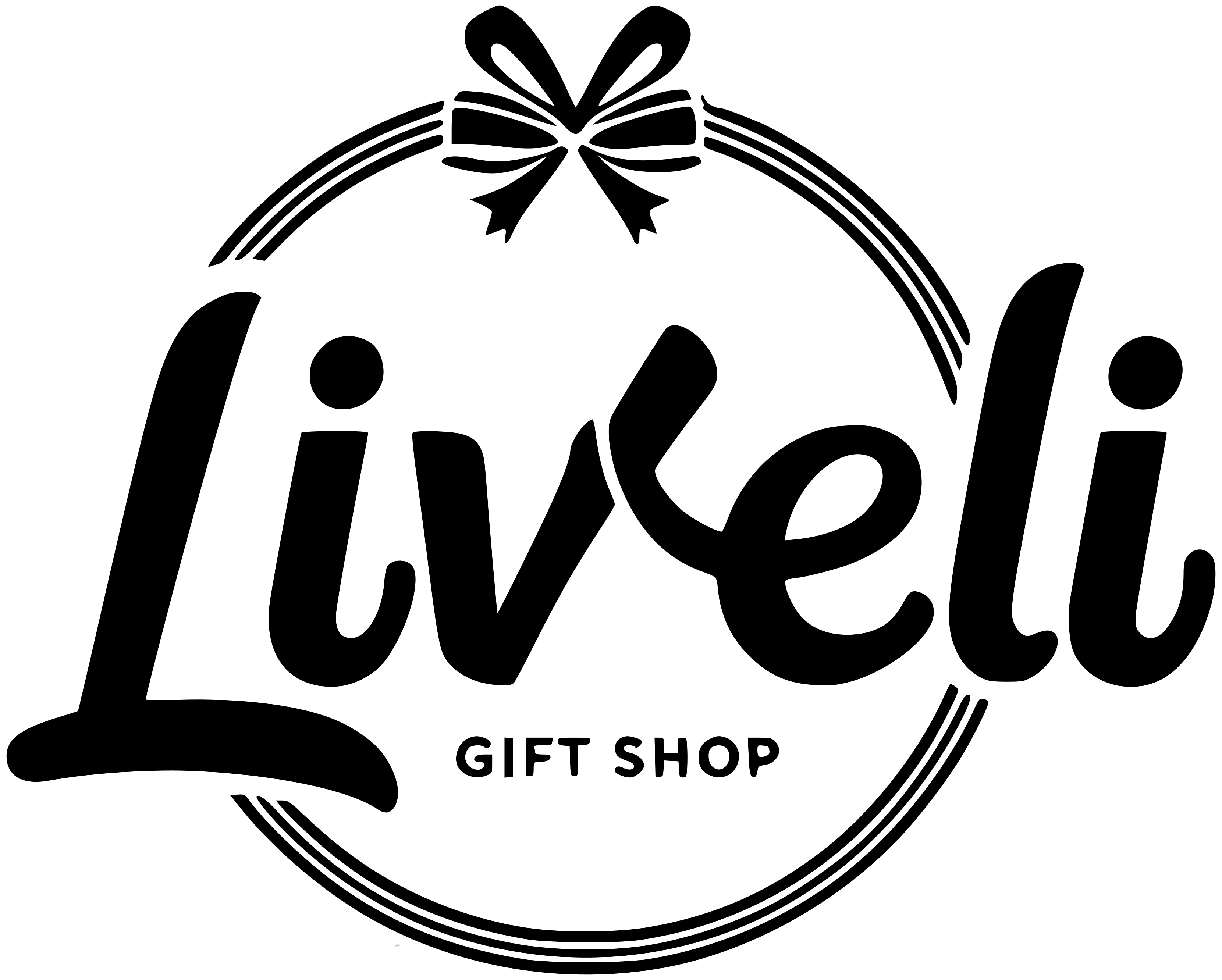 LIVELI AI